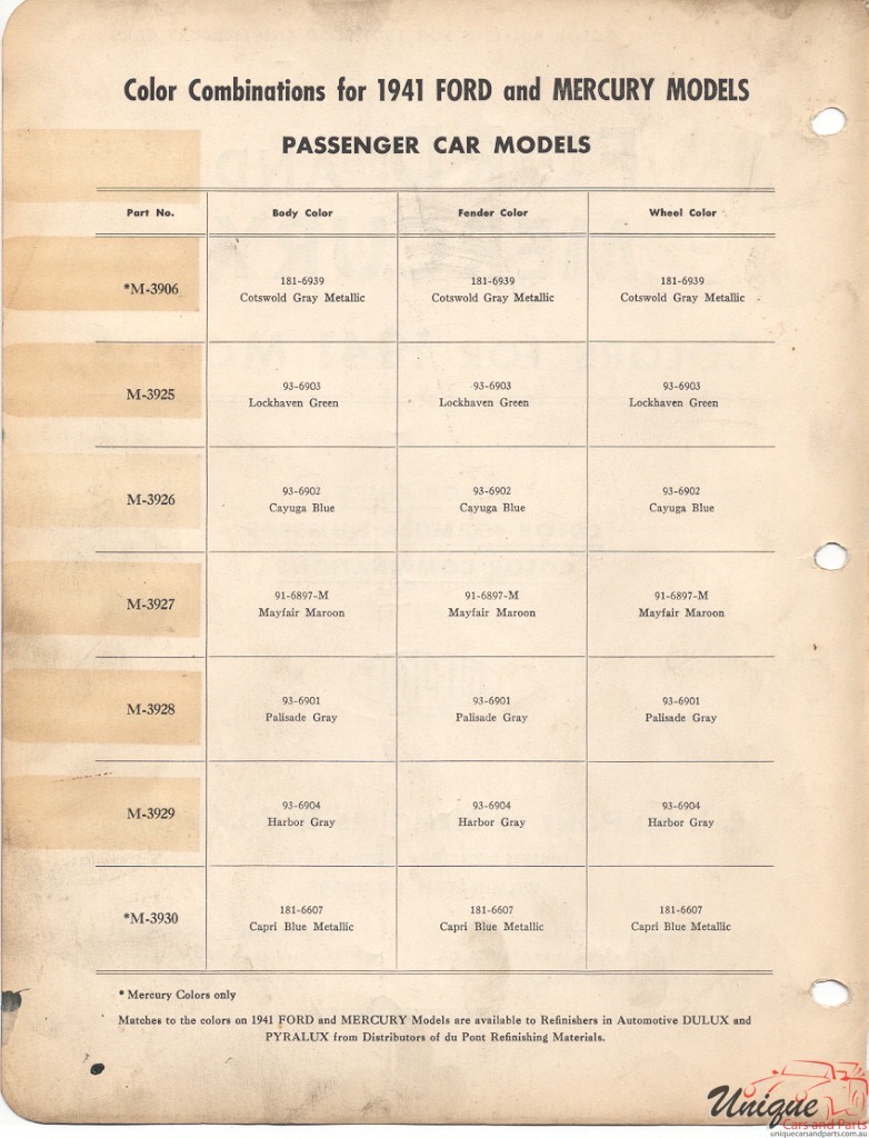 1941 Ford Paint Charts DuPont 2
